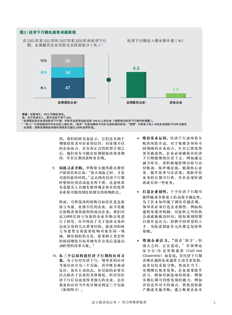 化逆境为助力，成为下个经济下行期的赢家.pdf 第5页
