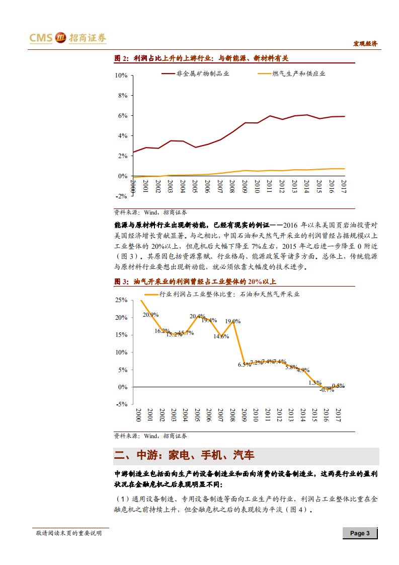 画像经济新动能系列报告之二：从盈利能力发现经济新动能.pdf 第3页