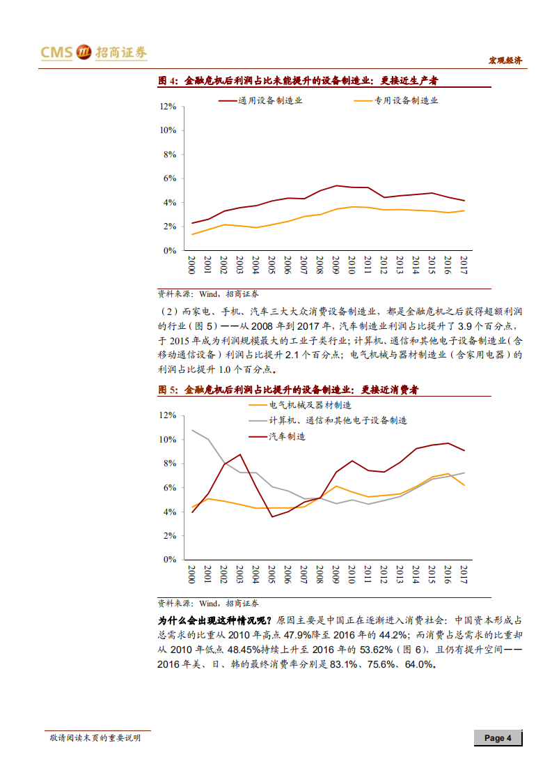 画像经济新动能系列报告之二：从盈利能力发现经济新动能.pdf 第4页