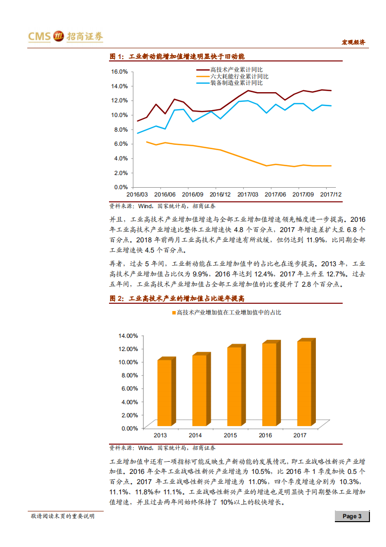 画像经济新动能系列报告之一：从供给侧发现经济新动能.pdf 第3页