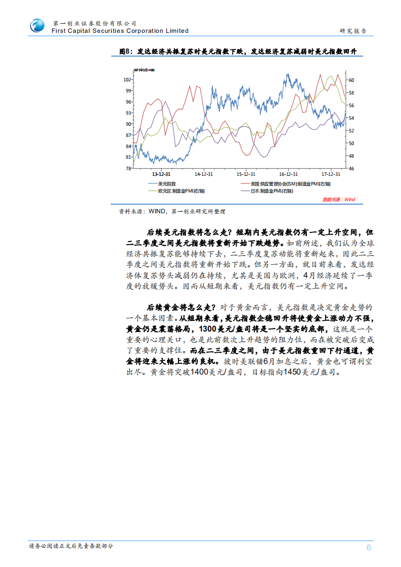 兼论发达国家经济走势：黄金暴涨的良机逐渐接近.pdf 第6页