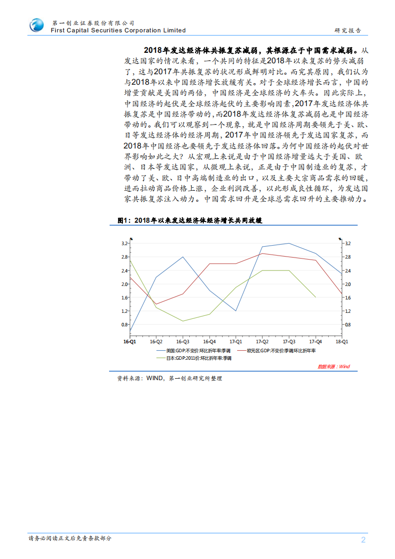 兼论发达国家经济走势：黄金暴涨的良机逐渐接近.pdf 第2页
