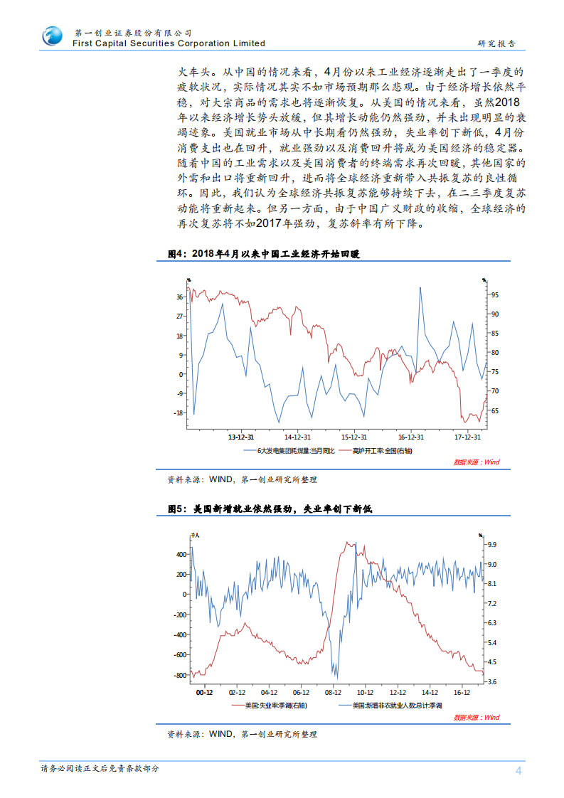 兼论发达国家经济走势：黄金暴涨的良机逐渐接近.pdf 第4页