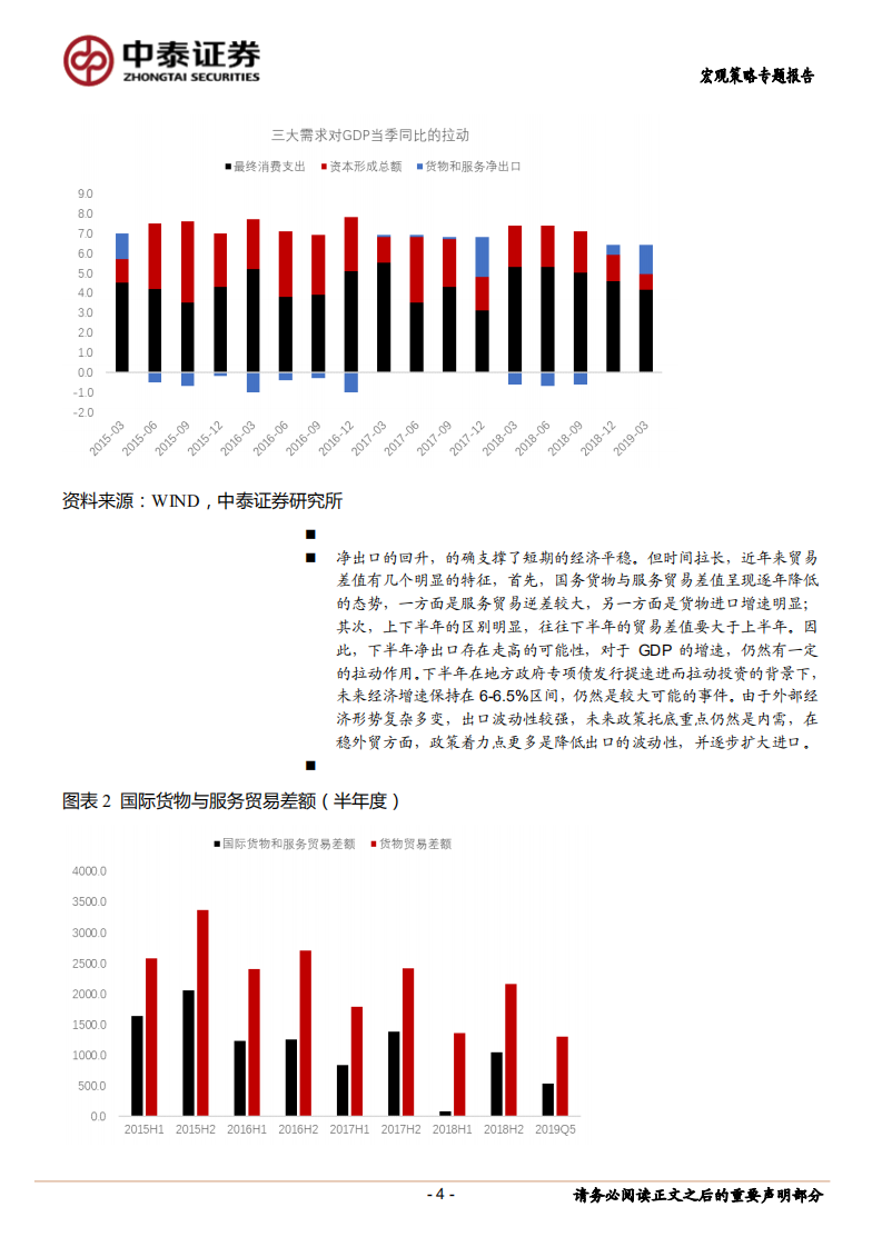 经济工作年中对表（一）：政策前瞻：哪些已做？哪些待做？.pdf 第4页