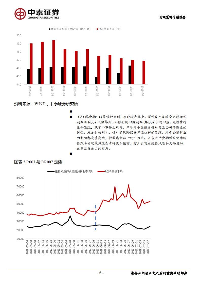 经济工作年中对表（一）：政策前瞻：哪些已做？哪些待做？.pdf 第6页