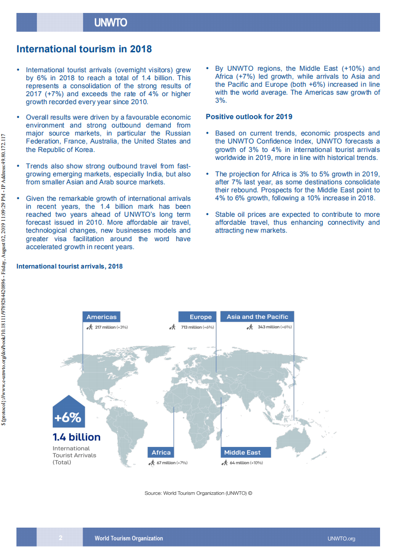 中东和北非地区的旅游业（英文版）.pdf 第2页