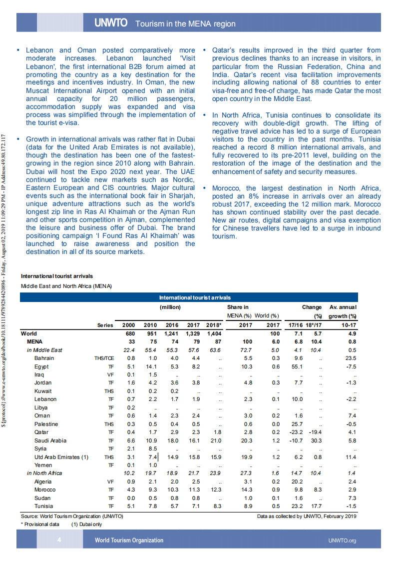 中东和北非地区的旅游业（英文版）.pdf 第4页