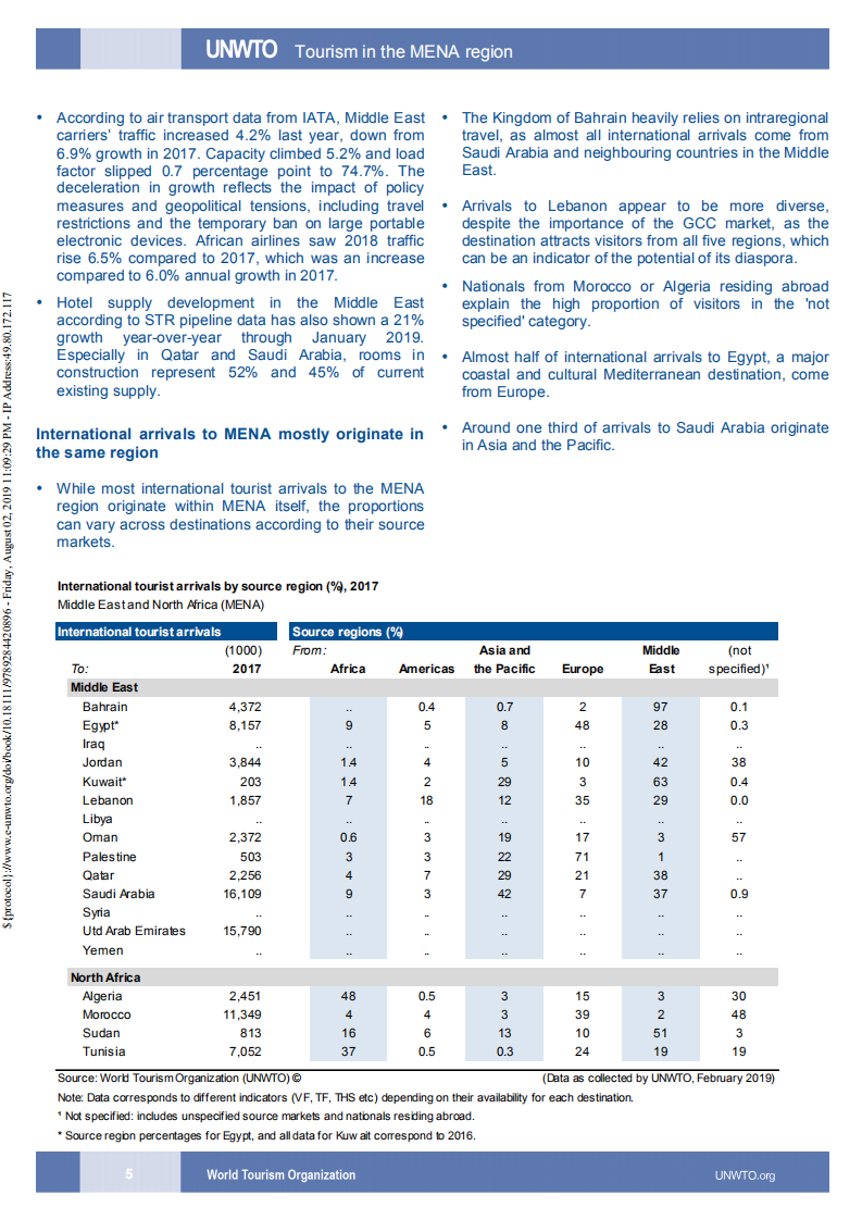 中东和北非地区的旅游业（英文版）.pdf 第5页