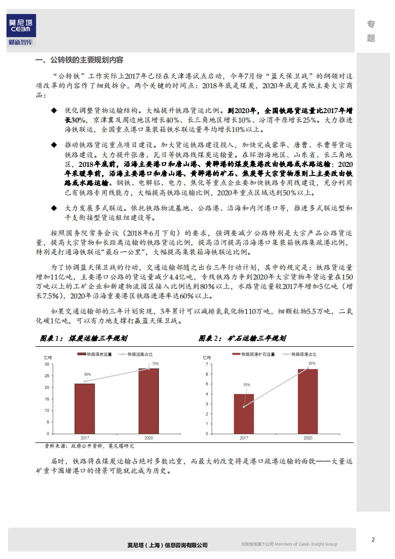 大宗商品专题：“蓝天保卫战-公转铁”会抬高大宗商品运价吗？.pdf 第2页
