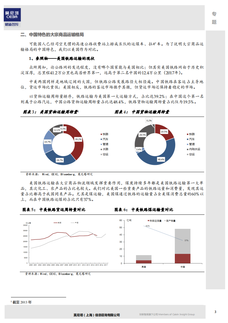 大宗商品专题：“蓝天保卫战-公转铁”会抬高大宗商品运价吗？.pdf 第3页