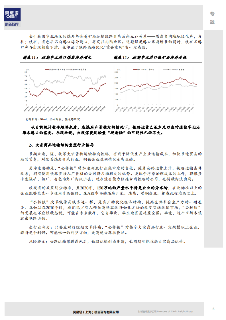大宗商品专题：“蓝天保卫战-公转铁”会抬高大宗商品运价吗？.pdf 第6页