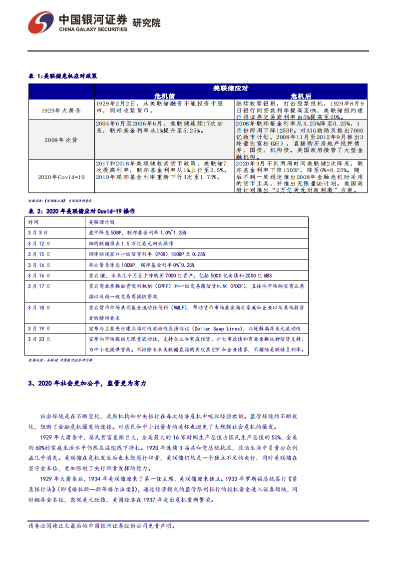两次经济危机比较：我们会有经济危机么？.pdf 第5页