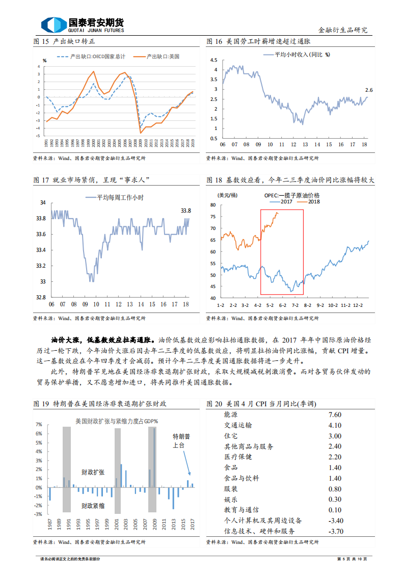 美国经济：迈向周期的十字路口.pdf 第5页
