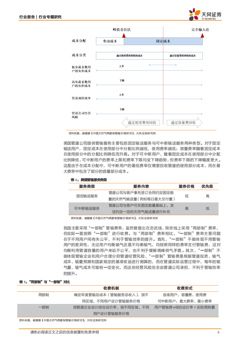 管道专题三：美国管道公司比较研究.pdf 第6页