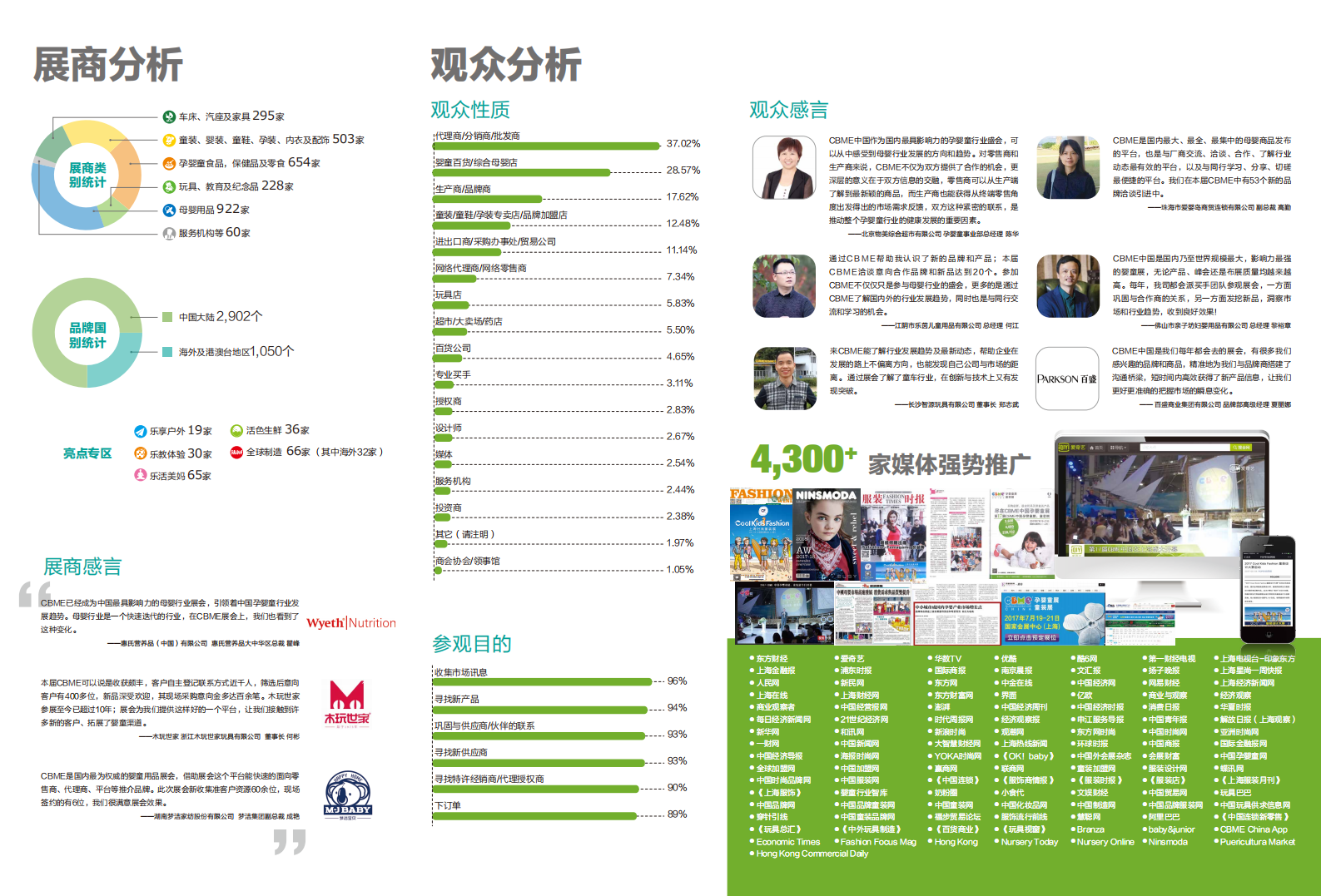 2017年CBME孕婴童展展后报告.pdf 第3页