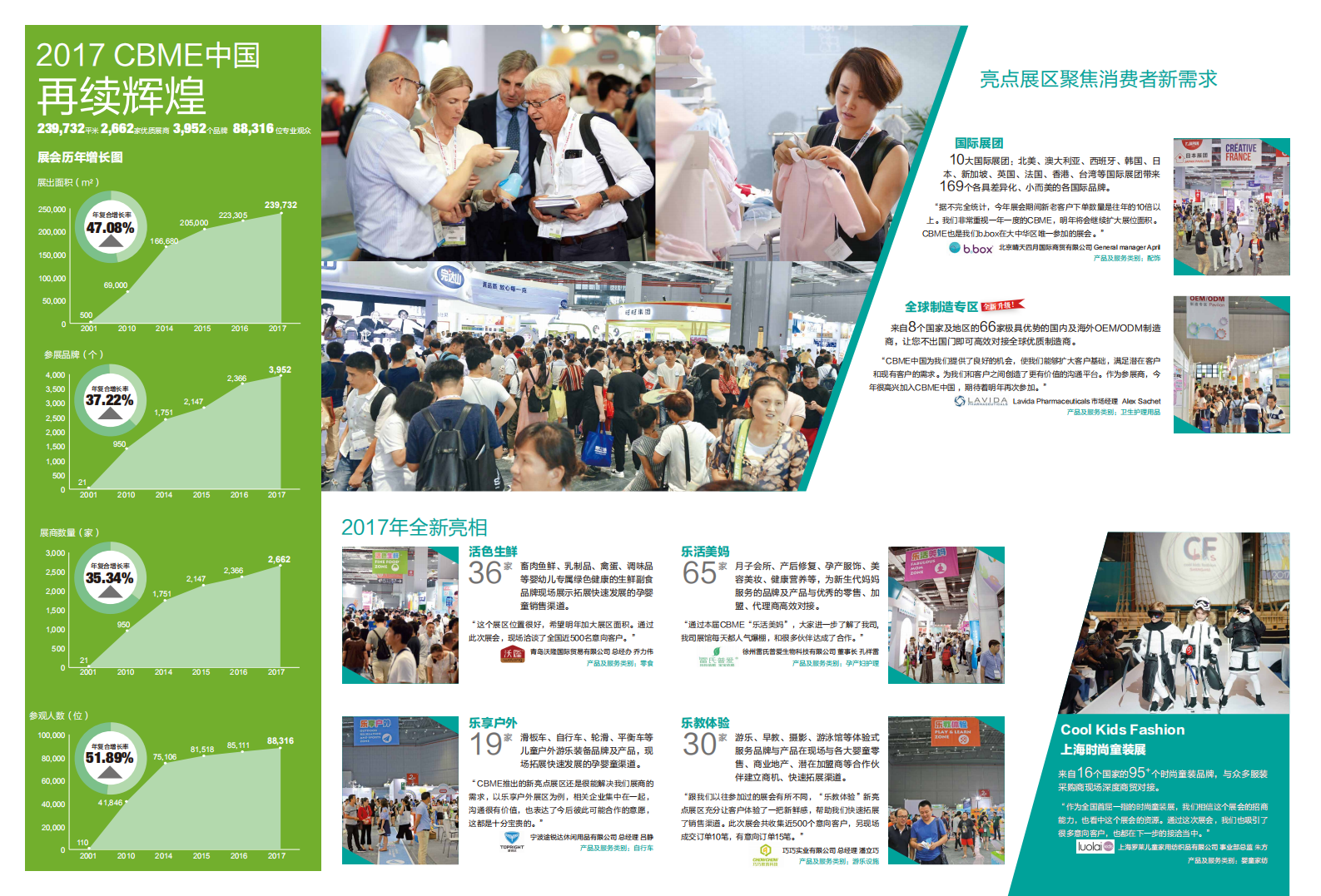 2017年CBME孕婴童展展后报告.pdf 第2页