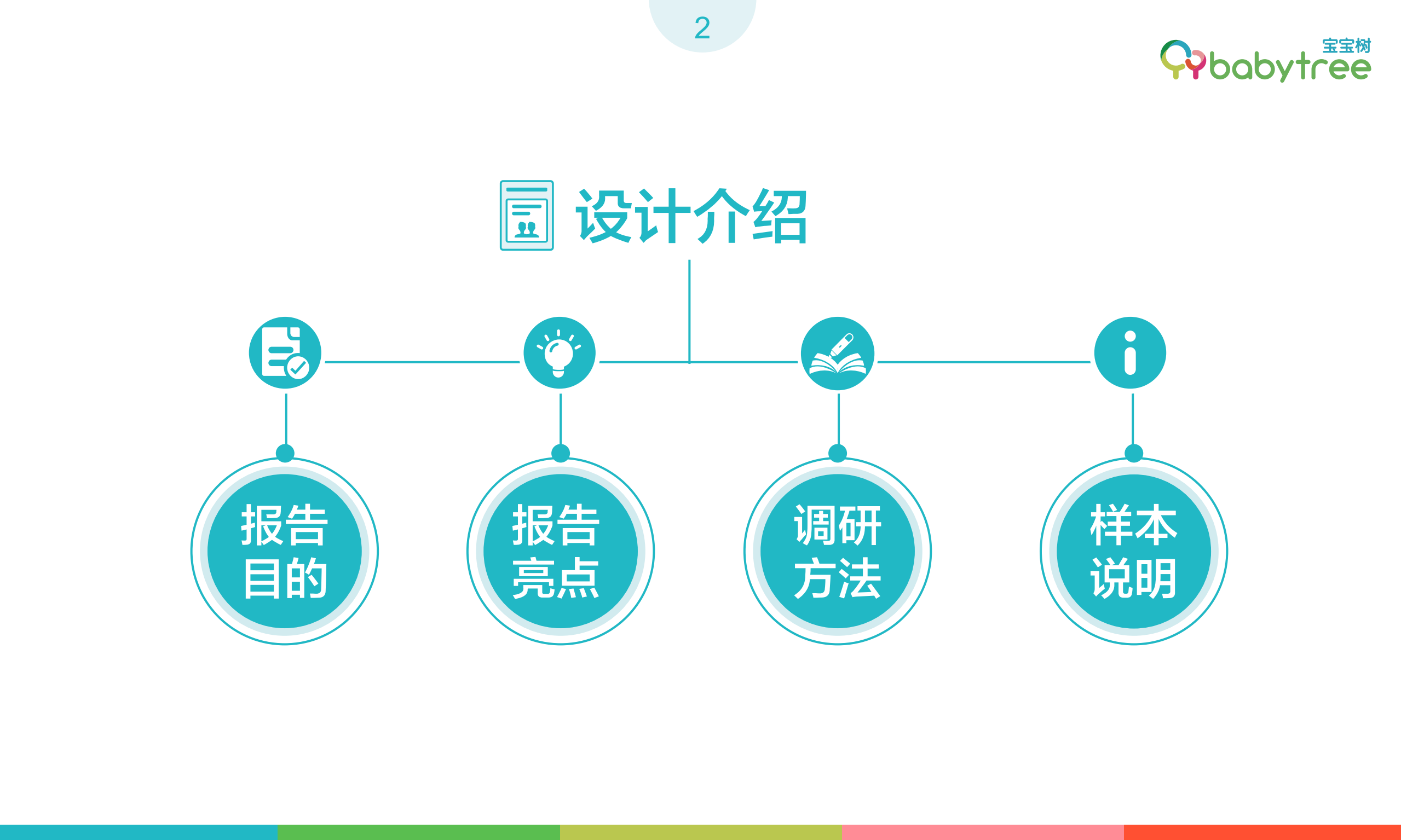 2017年中国03岁婴幼儿生长发育现状白皮书.pdf 第2页