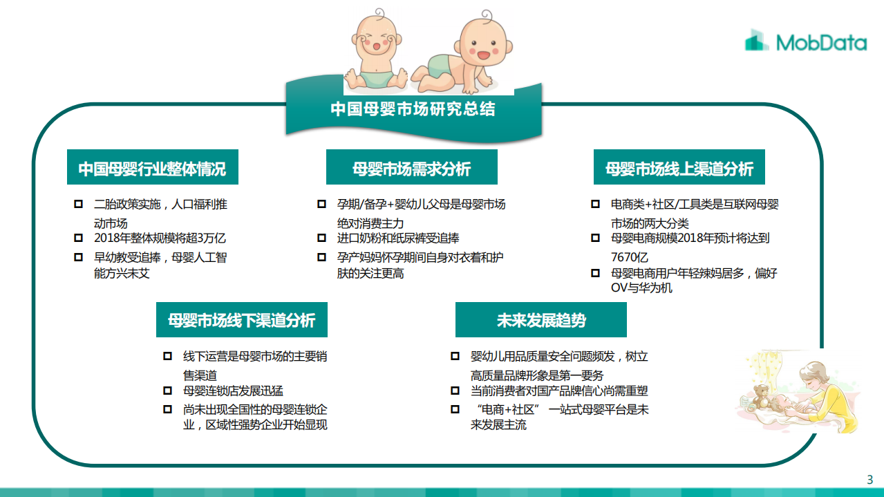 2018年母婴消费市场研究报告.pdf 第3页