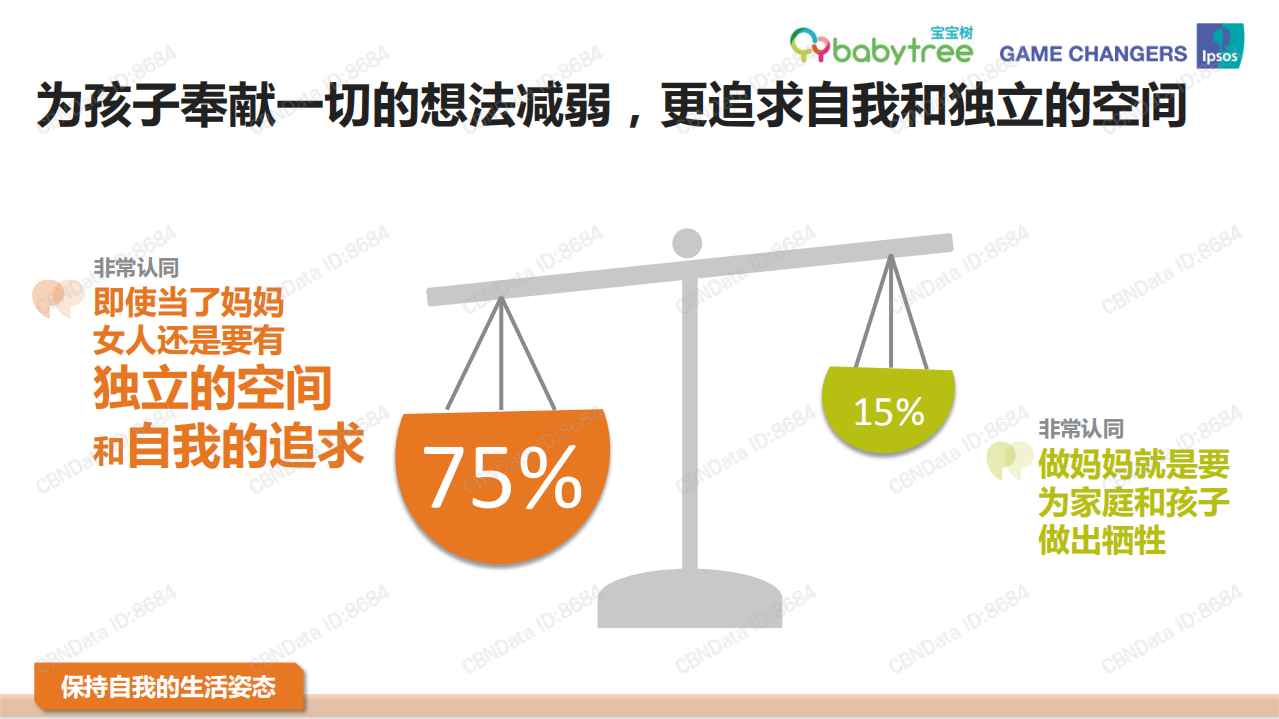 2018年中国新生代妈妈母婴市场趋势洞察.pdf 第6页