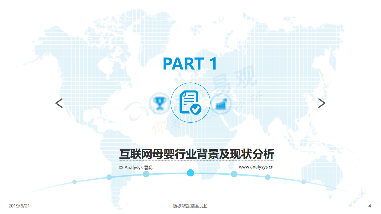 2019中国互联网母婴市场年度综合分析.pdf 第4页