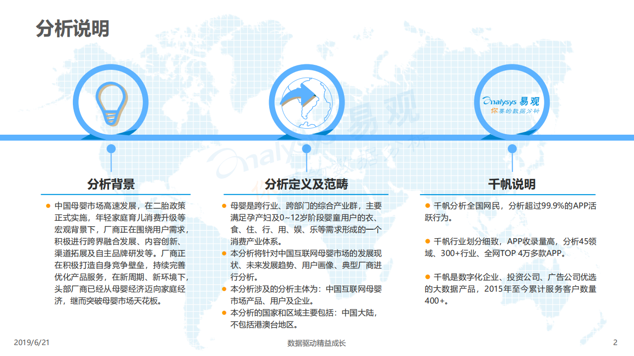 2019中国互联网母婴市场年度综合分析.pdf 第2页