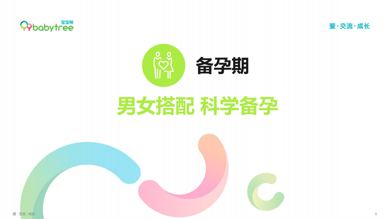 宝宝树：2019年度中国家庭孕育方式白皮书.pdf 第5页