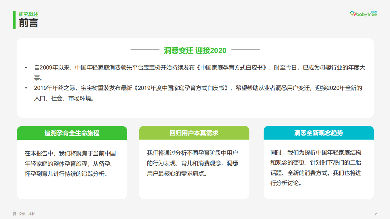 宝宝树：2019年度中国家庭孕育方式白皮书.pdf 第2页