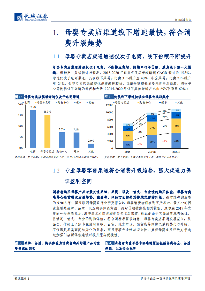 母婴专卖店渠道深度报告：母婴专卖店竞争分化，优质直营龙头份额有望加速提升.pdf 第5页