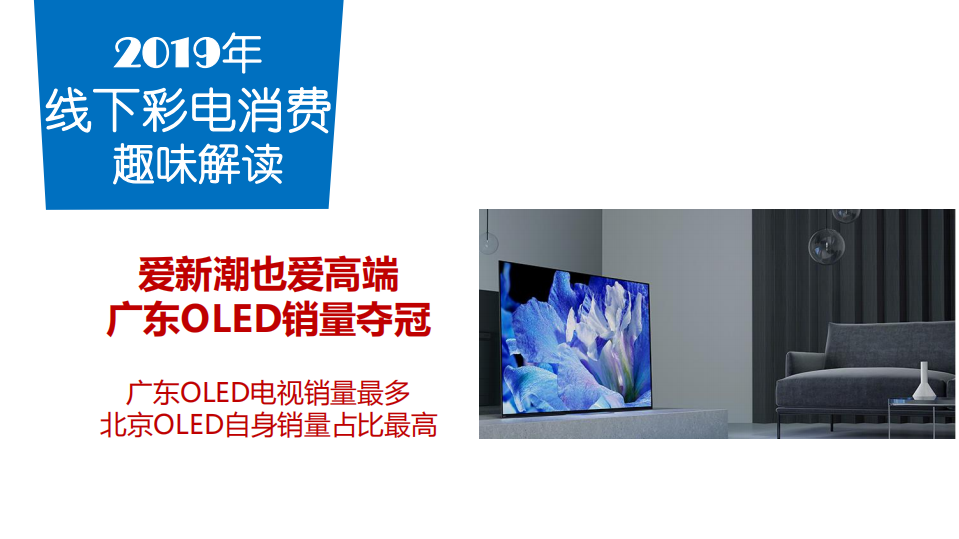 2019年线下彩电消费趣味解读.pdf 第3页