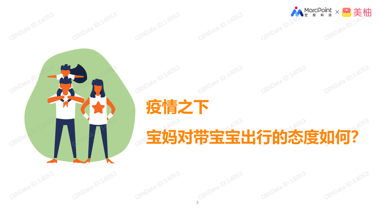 踏青出行季母婴人群出行态度及防护行为洞察.pdf 第3页