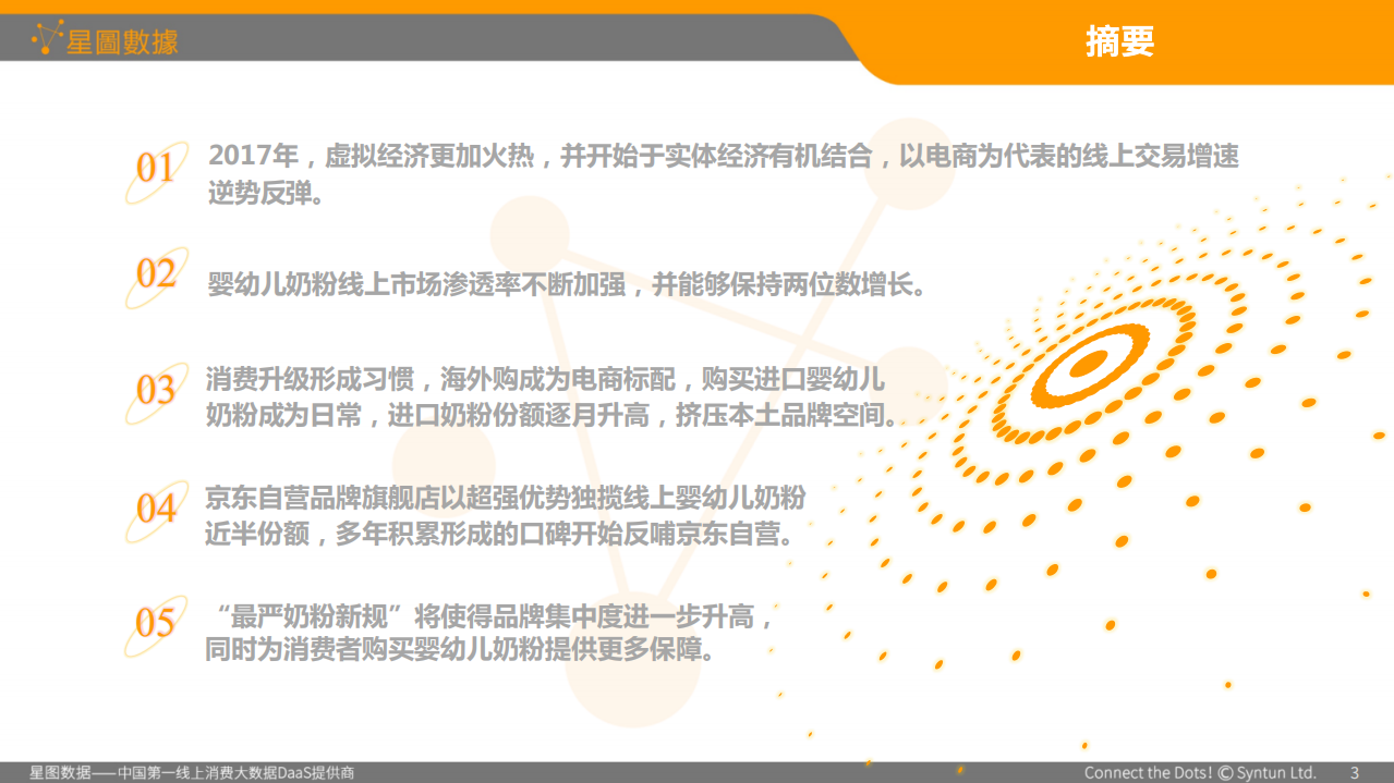 星图数据：2017年线上婴幼儿奶粉消费大数据蓝皮书.pdf 第2页