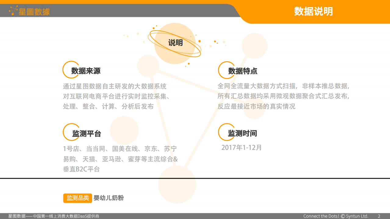 星图数据：2017年线上婴幼儿奶粉消费大数据蓝皮书.pdf 第2页