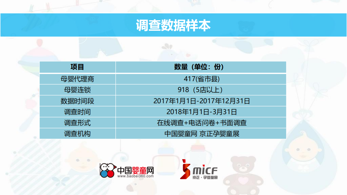 中国婴童网：2018中国孕婴童渠道重点数据调研.pdf 第2页