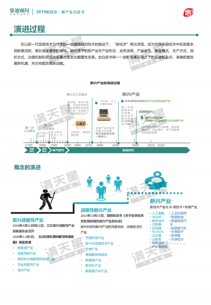 赛迪&盘石信用：2019新经济、新产业发展白皮书.pdf 第3页