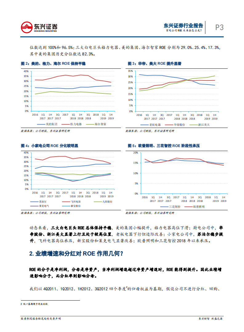 家电公司ROE未来会怎么走？.pdf 第3页