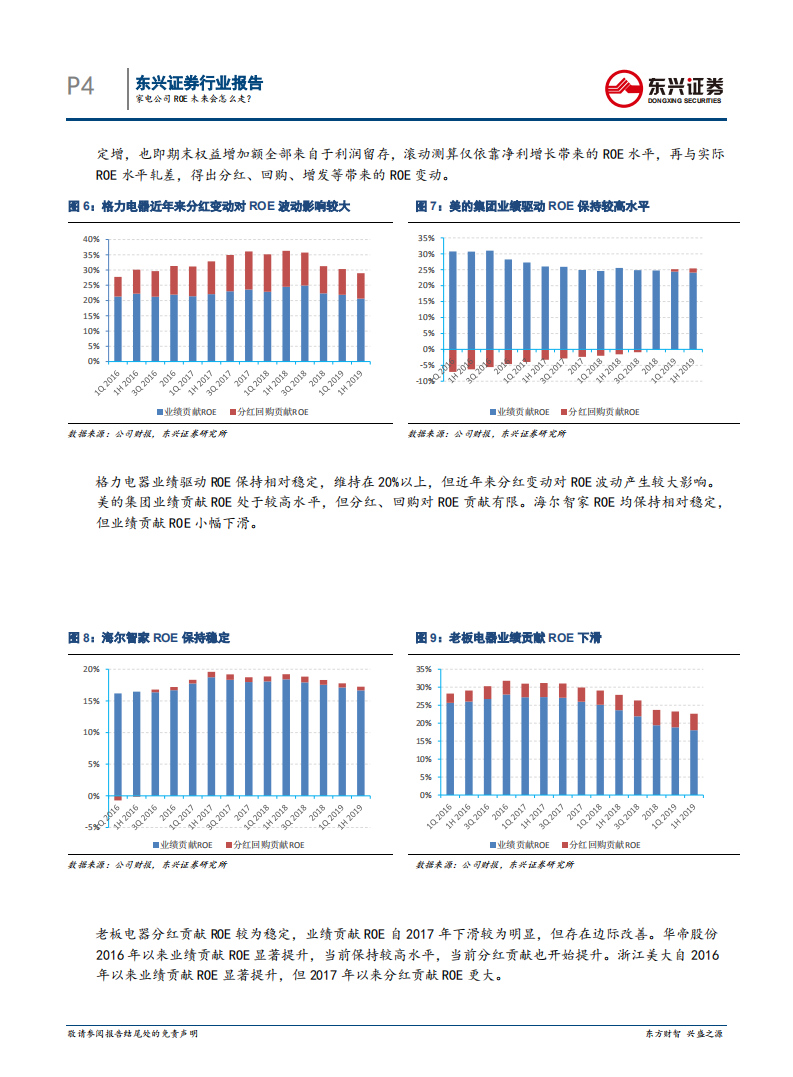 家电公司ROE未来会怎么走？.pdf 第4页