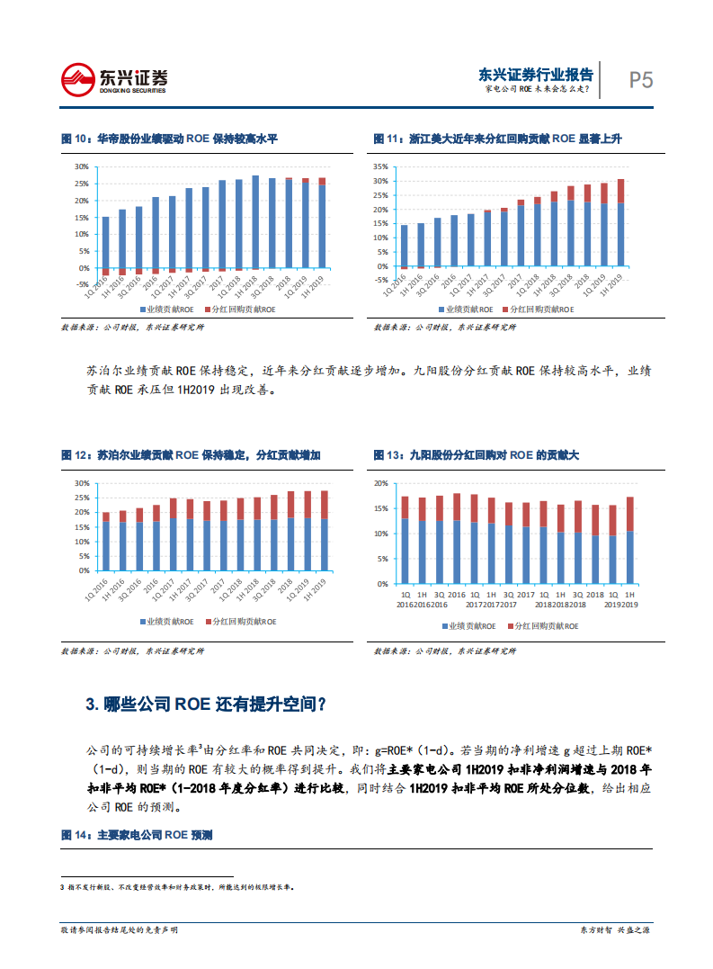 家电公司ROE未来会怎么走？.pdf 第5页
