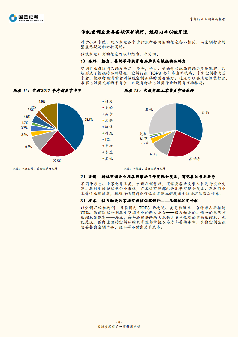 米家互联网空调动了谁的蛋糕？.pdf 第6页