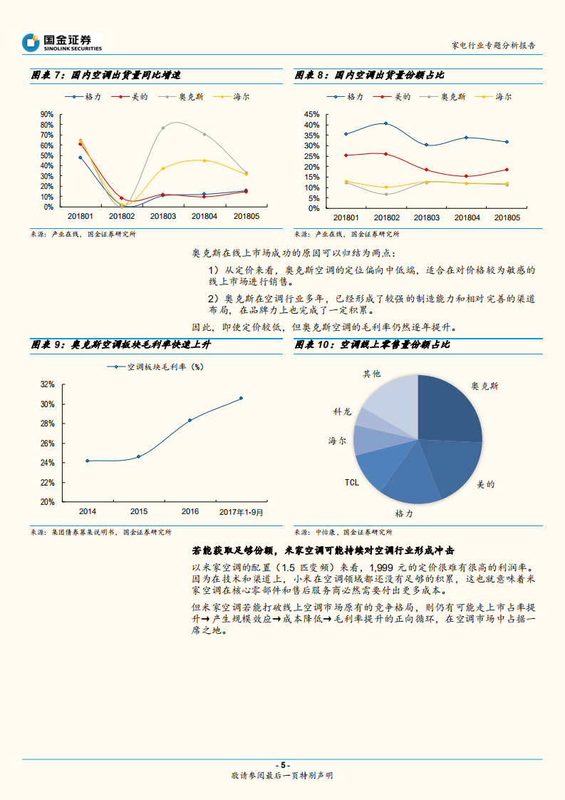 米家互联网空调动了谁的蛋糕？.pdf 第5页