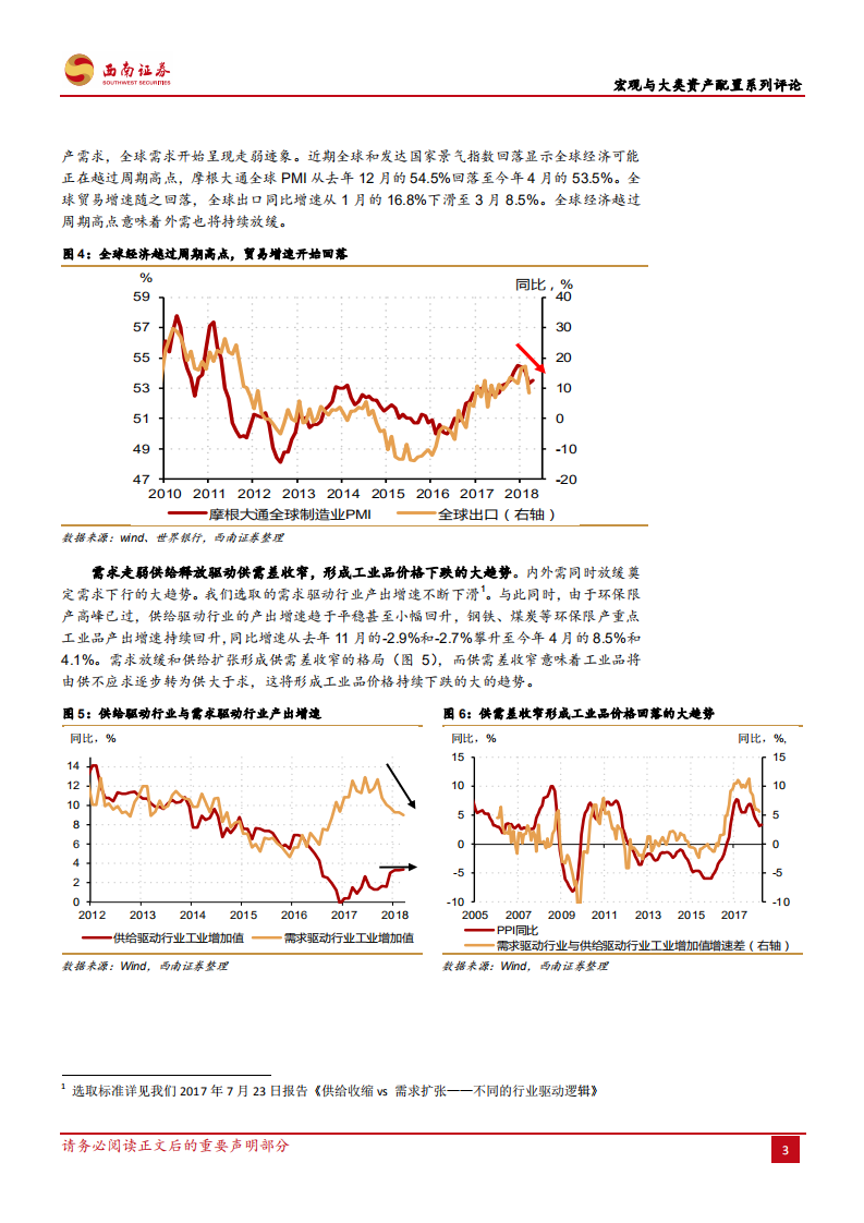 顺势而为：经济大小周期背离下的资产配置选择.pdf 第4页