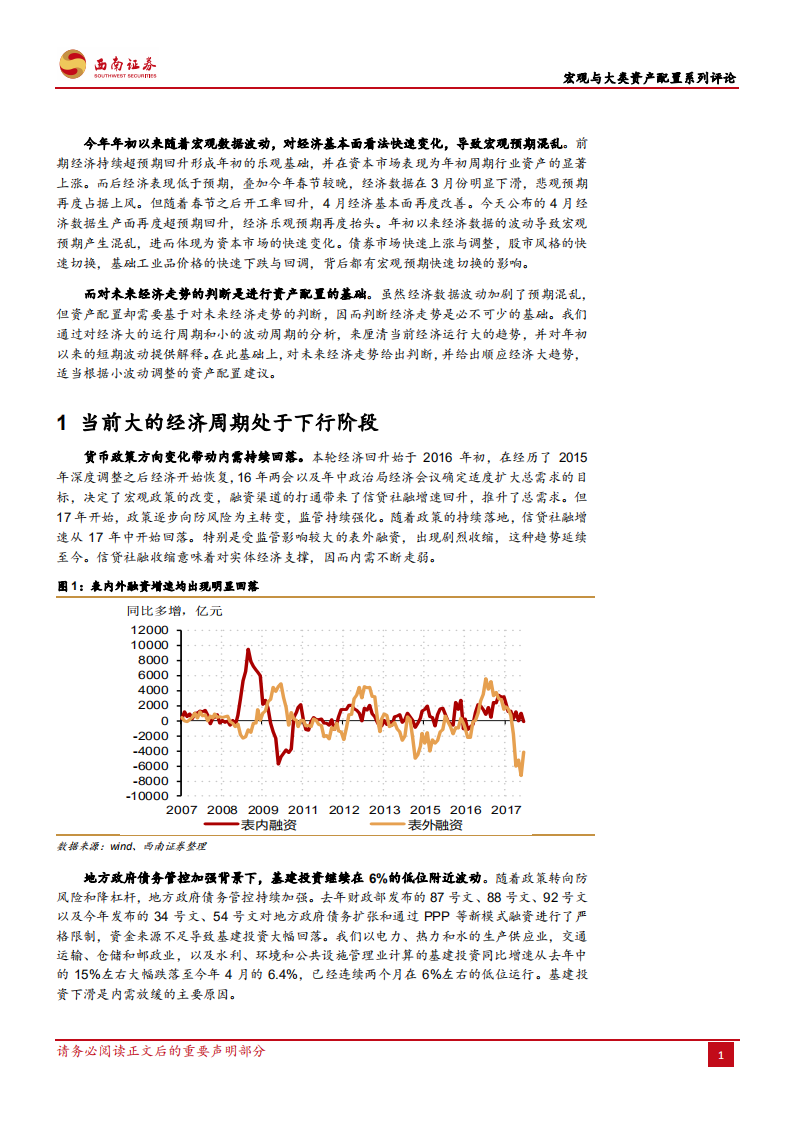 顺势而为：经济大小周期背离下的资产配置选择.pdf 第2页
