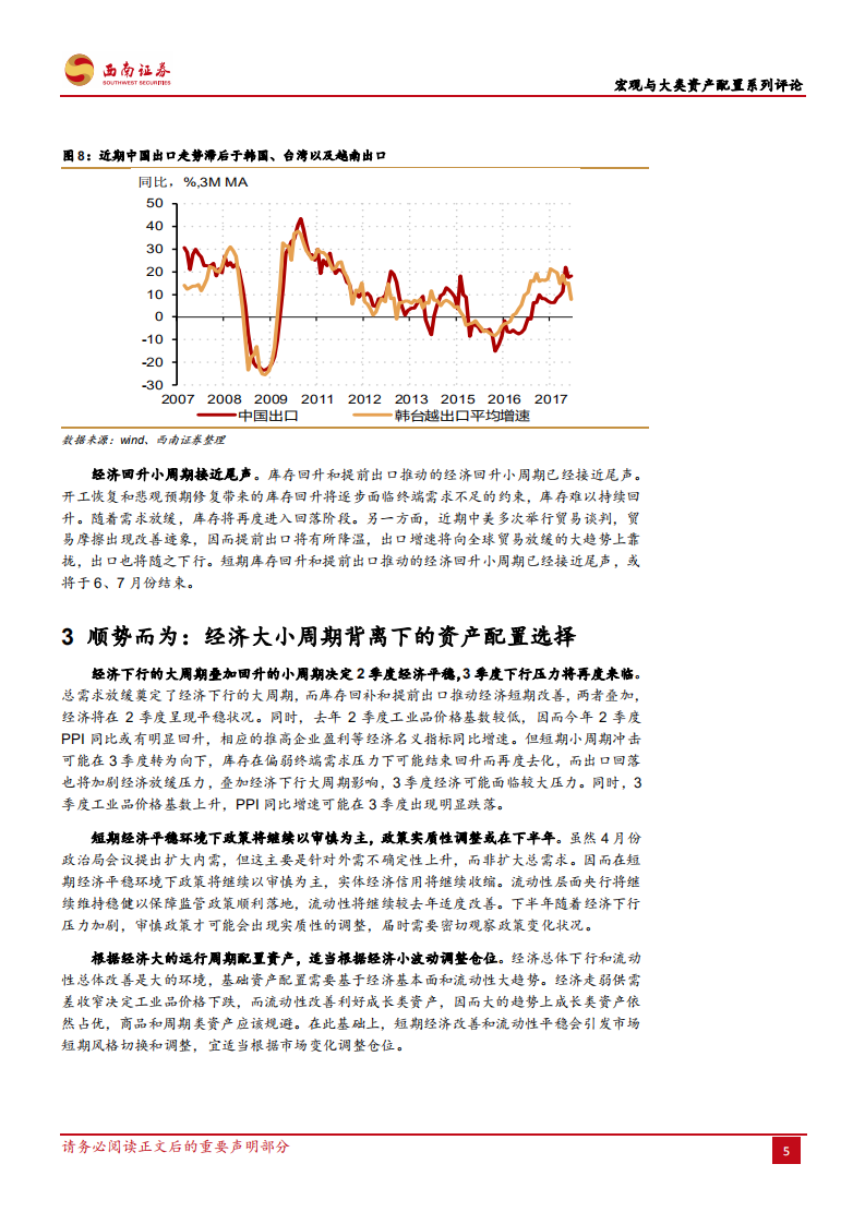 顺势而为：经济大小周期背离下的资产配置选择.pdf 第6页