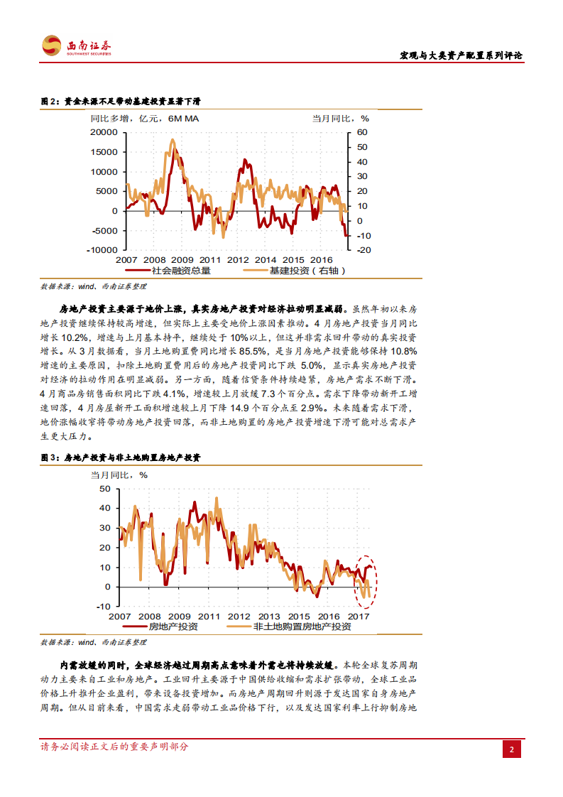 顺势而为：经济大小周期背离下的资产配置选择.pdf 第3页