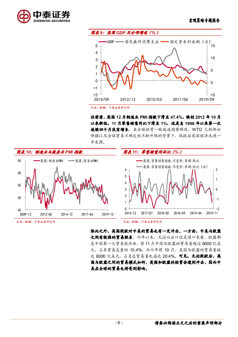 脱欧后的英国经济风险.pdf 第6页