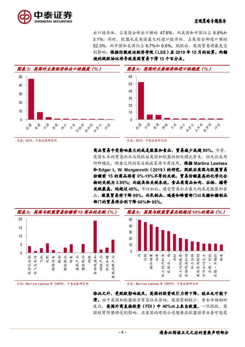 脱欧后的英国经济风险.pdf 第4页