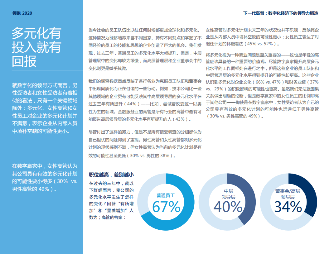 下一代高管：数字化经济下的领导力锻造.pdf 第5页