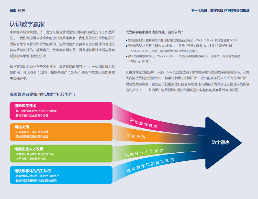下一代高管：数字化经济下的领导力锻造.pdf 第3页