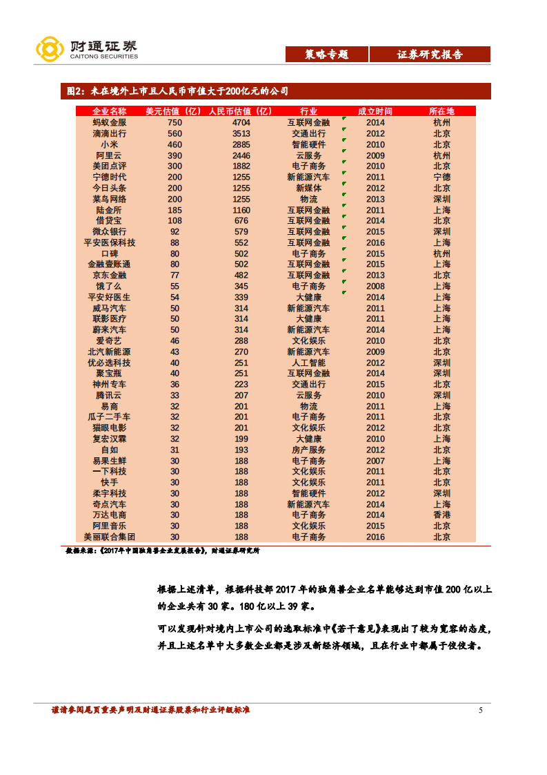 详解CDR专题报告之二：独角兽召集令正名CDR，聚焦新经济领域.pdf 第5页