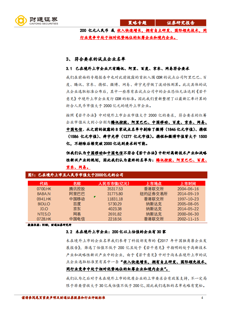 详解CDR专题报告之二：独角兽召集令正名CDR，聚焦新经济领域.pdf 第4页