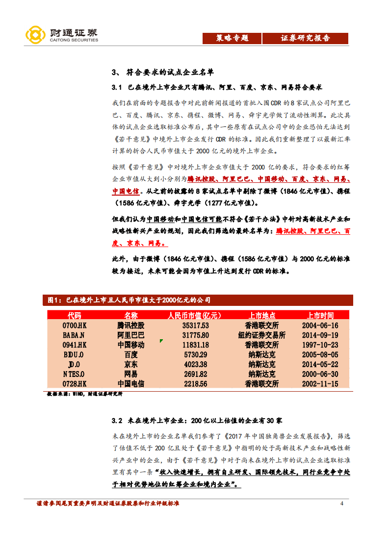 详解CDR专题报告之二：CDR：独角兽召集令，聚焦新经济.pdf 第4页